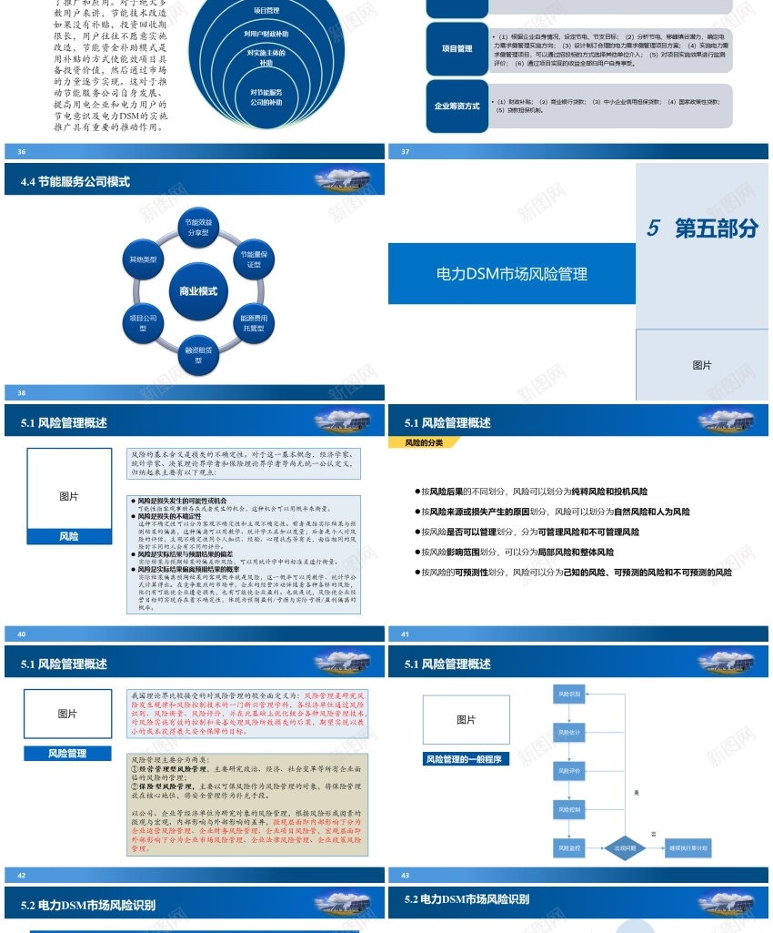 答辩15PPT模板_88icon https://88icon.com 答辩