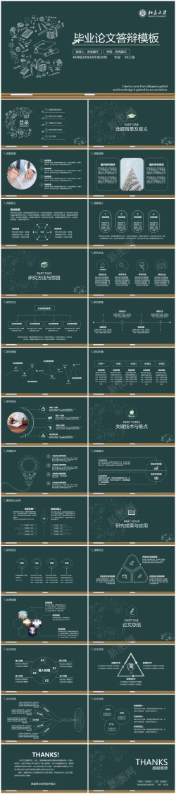 免费毕业答辩学术答辩72