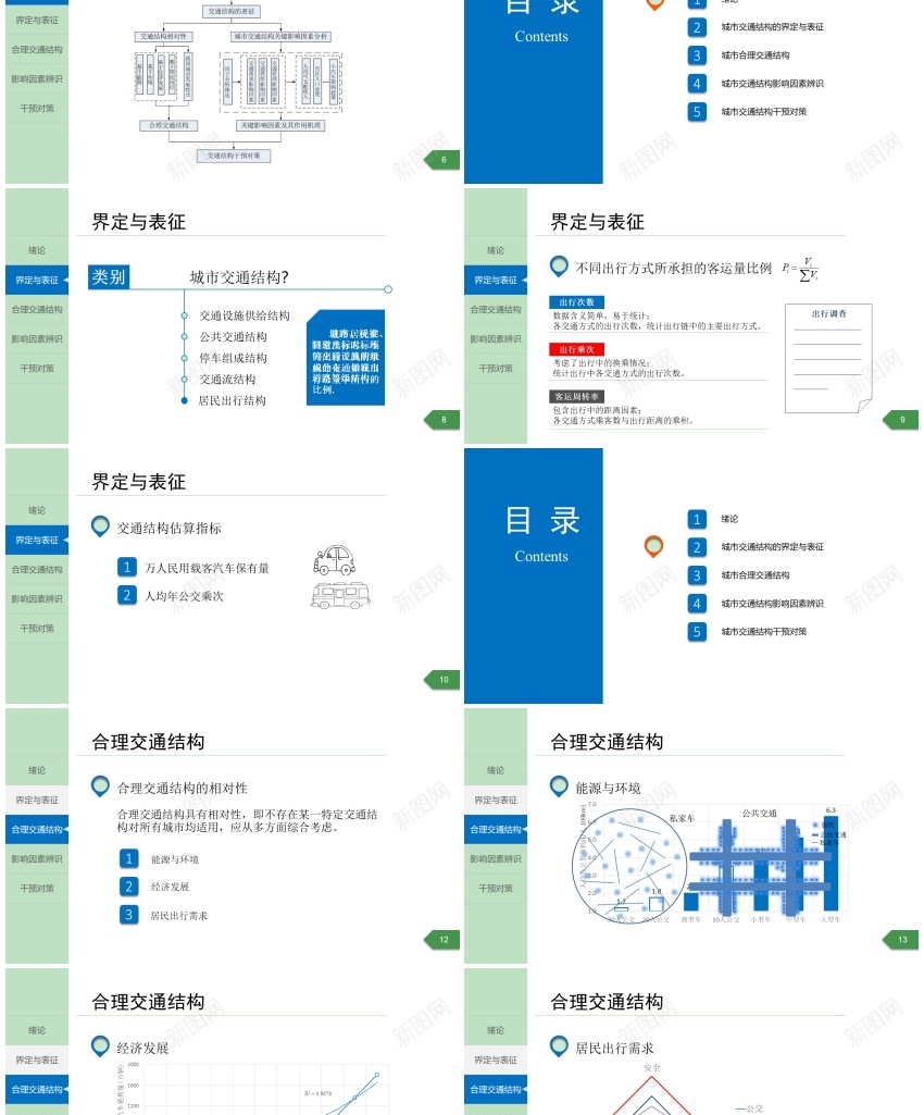 毕业答辩PPT模板101PPT模板_88icon https://88icon.com 模板 毕业 答辩