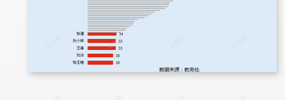 编号 (179)办公Excel_88icon https://88icon.com 编号 (179)