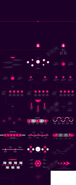 发展规划PPT紫色个人介绍类PPT模板