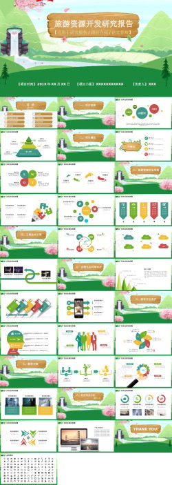 研究报告旅游资源开发可行性分析研究报告PPT模板
