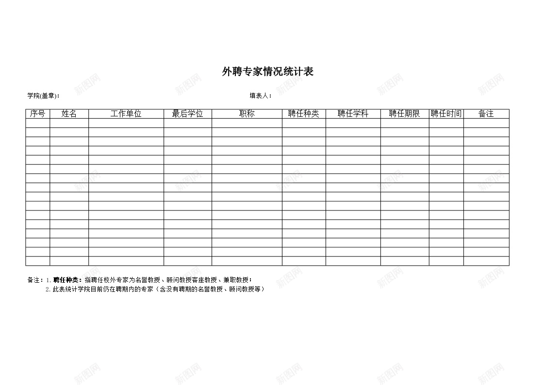 学院外聘专家情况统计表办公Excel_88icon https://88icon.com 专家 学院 情况 统计表 院外