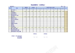 企业建设项目报表