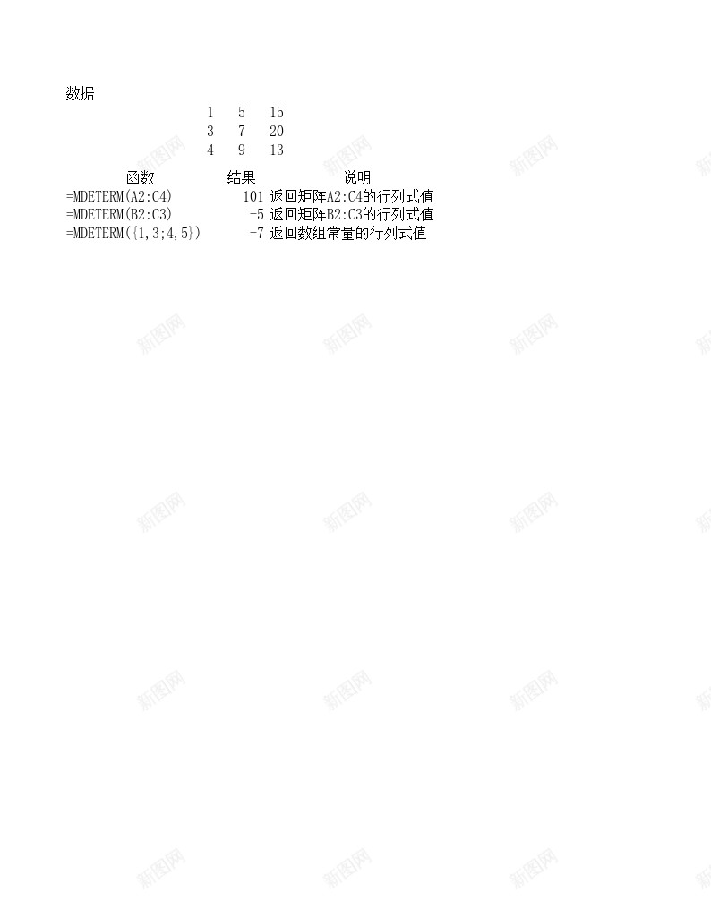 MDETERM数学与三角函数办公Excel_88icon https://88icon.com 三角函数 数学