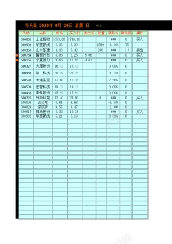 表单提示股票提示