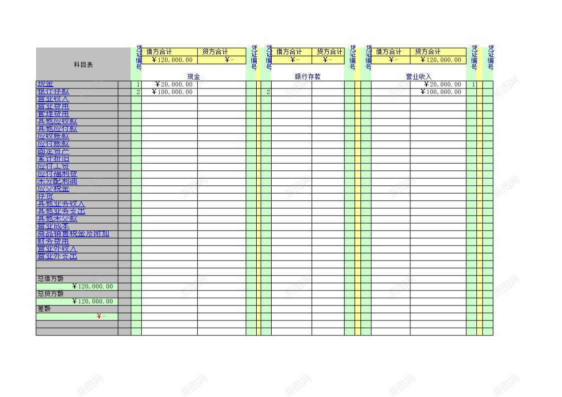 小企业记账用Excel编制记账凭证录入数据自动生成会计报表办公Excel_88icon https://88icon.com 企业 会计 凭证 录入 报表 数据 编制 自动生成 记账