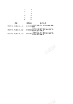 TTEST统计函数