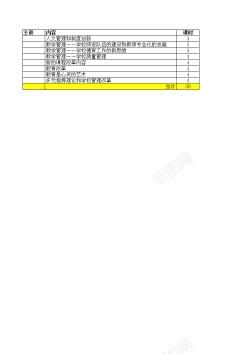 免抠PNG图片教学安排