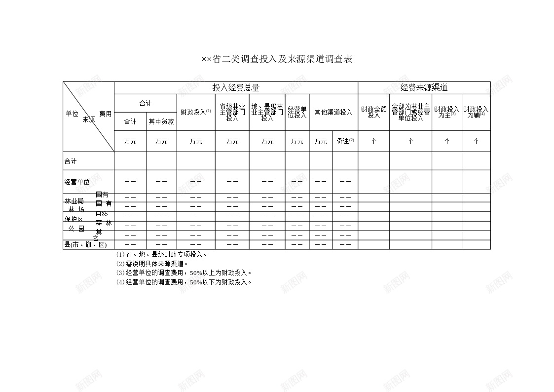 省二类调查投入及来源渠道调查表办公Excel_88icon https://88icon.com 二类 投入 来源 渠道 调查 调查表