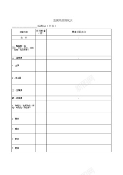 情况分析监测项目情况表