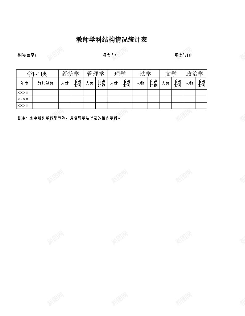 全院教师学科结构分析办公Excel_88icon https://88icon.com 全院 分析 学科 教师 结构