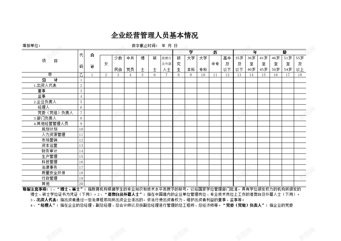 企业经营管理人员基本情况表办公Excel_88icon https://88icon.com 人员 企业 基本 基本情况 情况表 经营管理