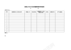 保险公司分支机构撤销事项明细表