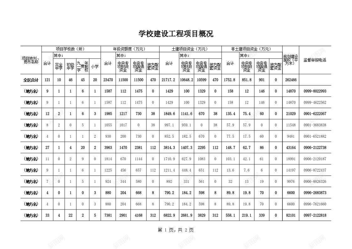 学校建设工程项目概况办公Excel_88icon https://88icon.com 学校建设 工程项目 概况