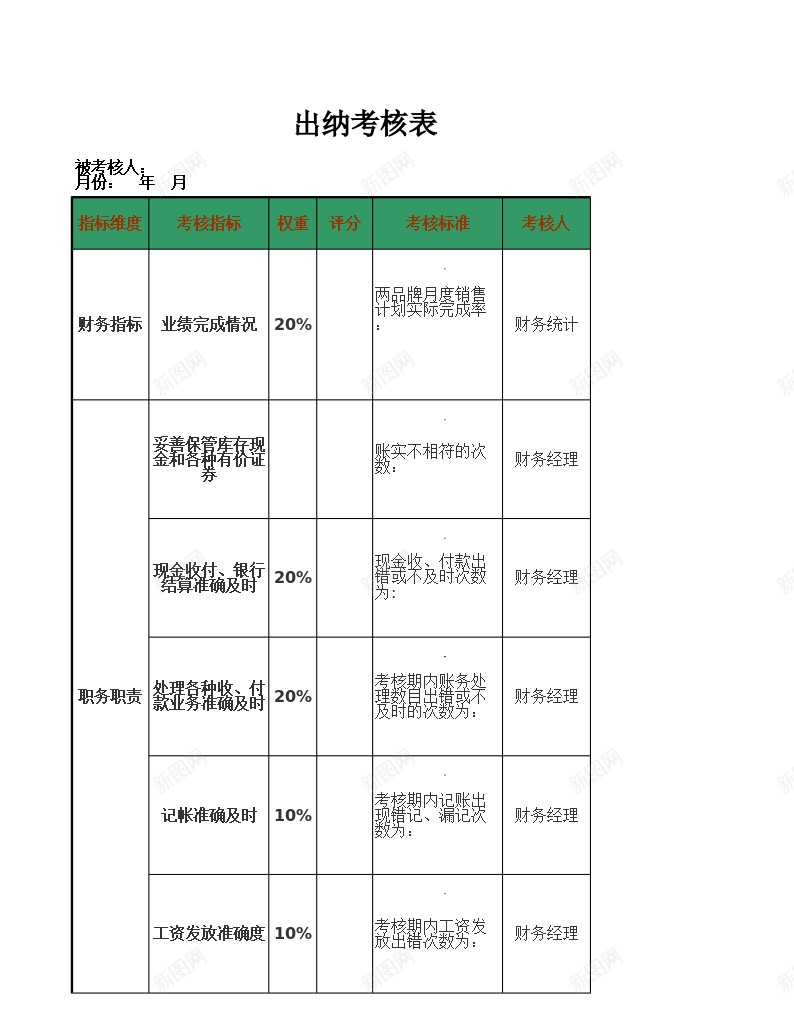 出纳考核表办公Excel_88icon https://88icon.com 出纳 考核表