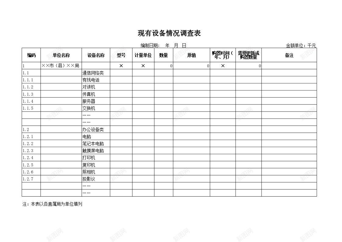 现有设备情况调查表办公Excel_88icon https://88icon.com 情况 现有 设备 调查表