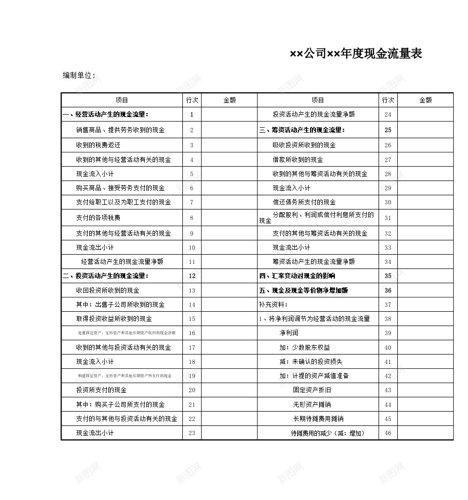 现金流量表Excel图表模板办公Excel_88icon https://88icon.com 图表 模板 流量表 现金 现金流 现金流量