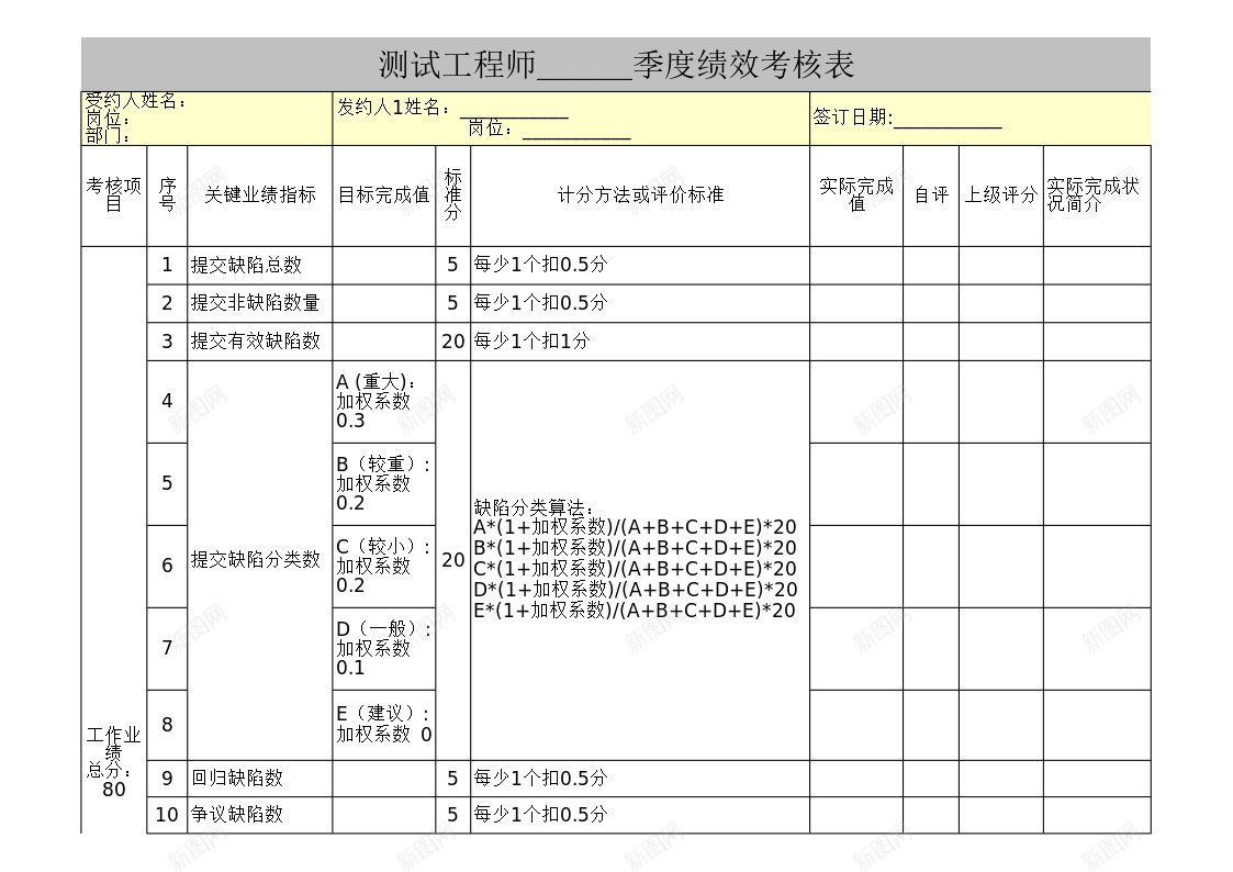 测试工程师绩效考核表办公Excel_88icon https://88icon.com 工程师 测试 绩效 绩效考核PPT 考核表