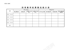 投影教学四项教学经费情况统计表