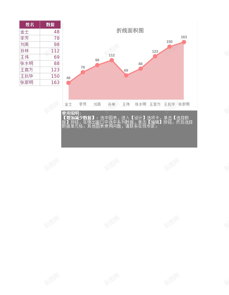 编号248办公Excel_88icon https://88icon.com 编号