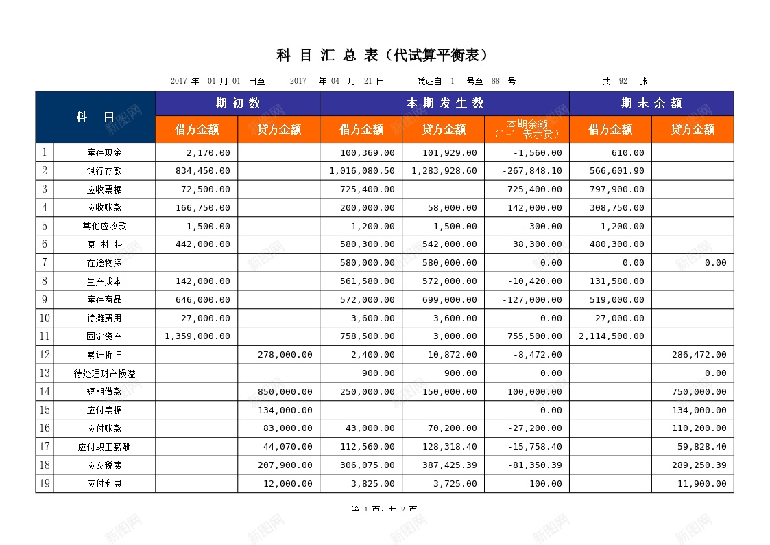 00科目汇总表办公Excel_88icon https://88icon.com 汇总表 科目