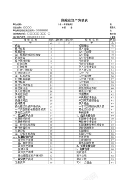 保险标志保险业资产负债表