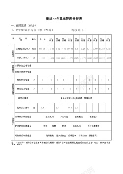 街道名称街道年目标管理责任表