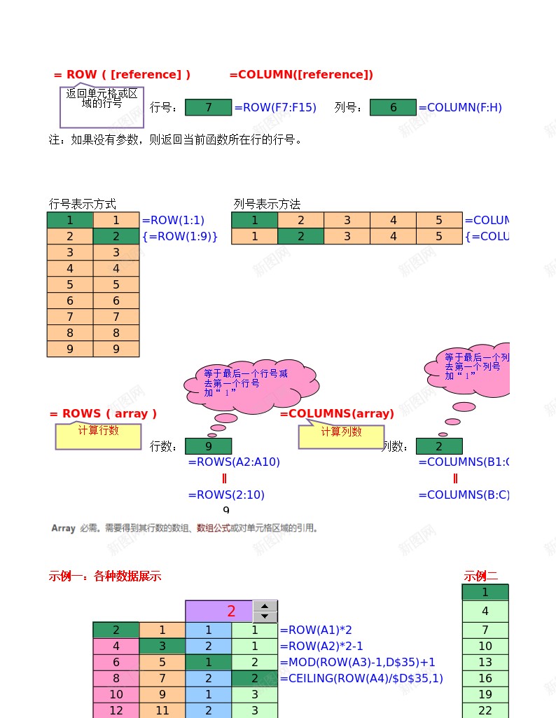 第5季查找引用函数办公Excel_88icon https://88icon.com 函数 引用 查找 第季