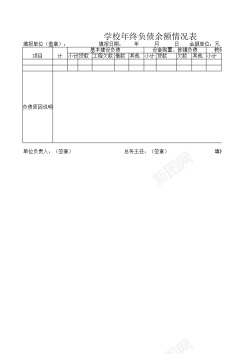 学校人物学校年终负债余额情况表