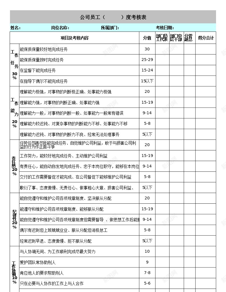 公司员工考核表办公Excel_88icon https://88icon.com 公司 员工 考核表