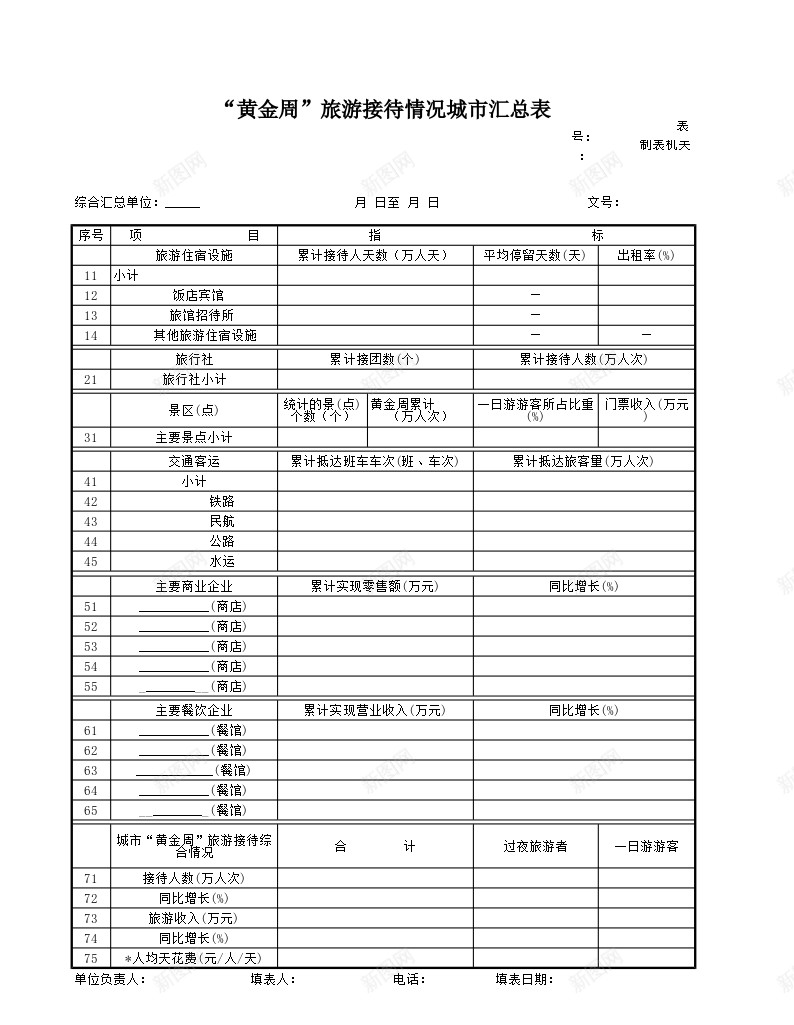 黄金周旅游接待情况城市汇总表办公Excel_88icon https://88icon.com 城市 情况 旅游接待 汇总表 黄金周