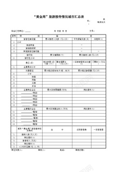 城市女孩黄金周旅游接待情况城市汇总表