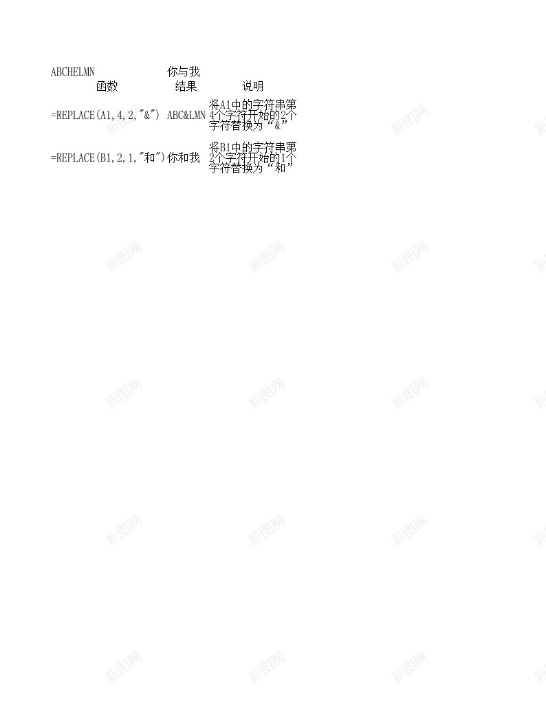 replace文本函数办公Excel_88icon https://88icon.com 函数 文本