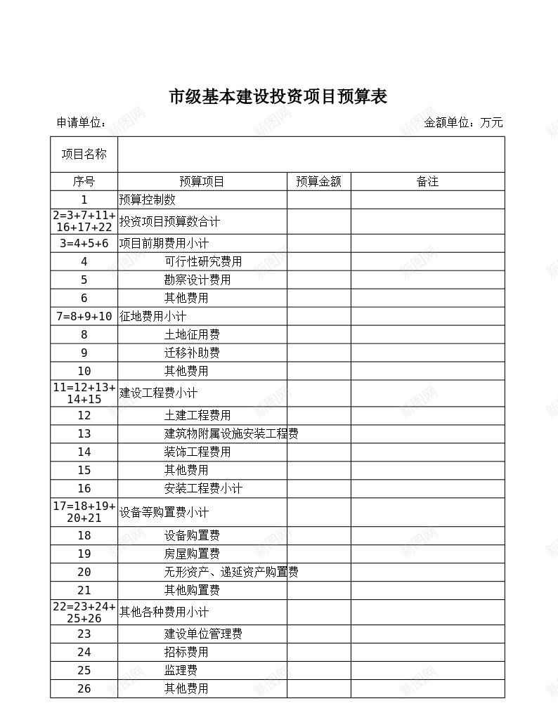 市级基本建设投资项目预算表办公Excel_88icon https://88icon.com 基本建设 市级 投资项目 预算