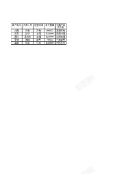 设计客户登记表