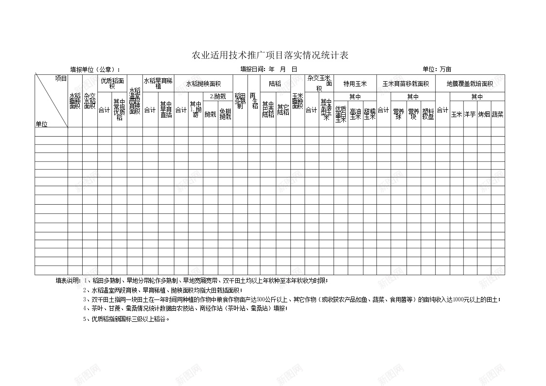 农业适用技术推广项目落实情况统计表办公Excel_88icon https://88icon.com 农业 情况 技术推广 统计表 落实 适用 项目