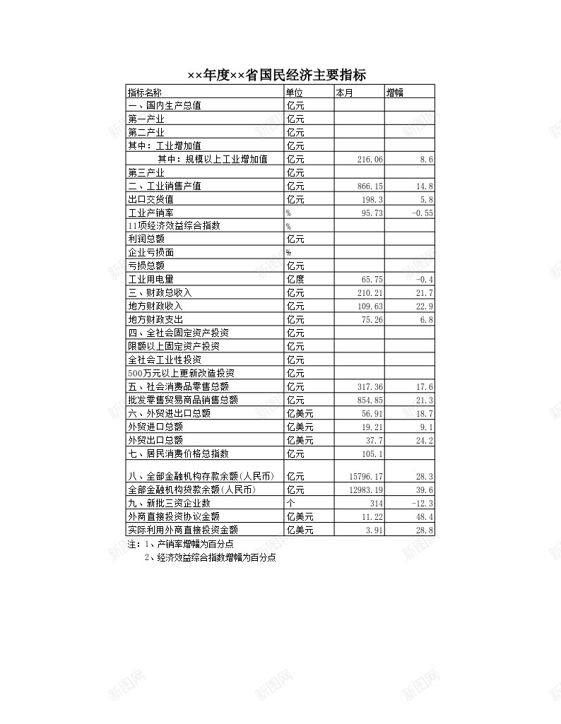 年度国民经济主要指标办公Excel_88icon https://88icon.com 主要 国民经济 年度 指标