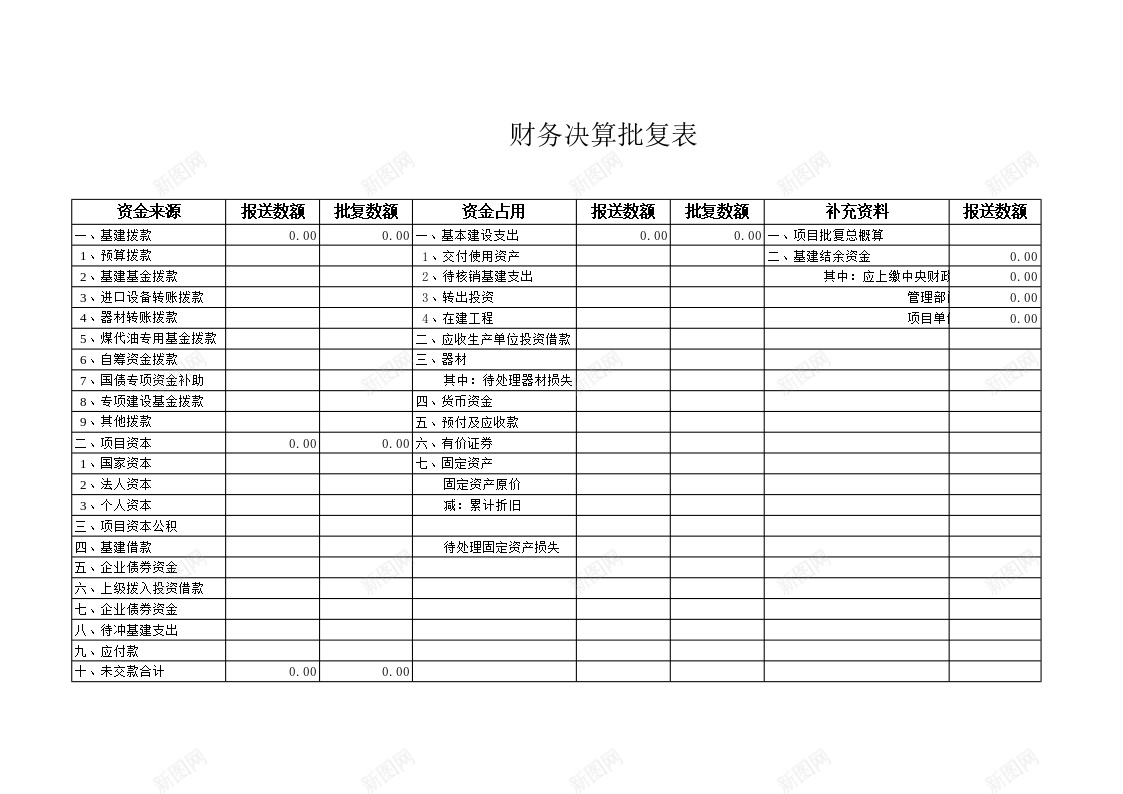 财务决算批复表办公Excel_88icon https://88icon.com 决算 批复 财务