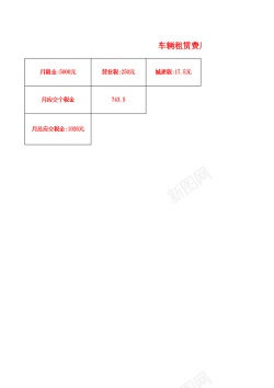 展板租赁车辆租赁费计算表