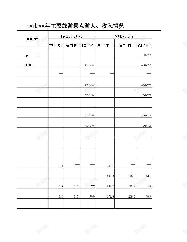 主要旅游景点游人收入情况办公Excel_88icon https://88icon.com 主要 情况 收入 旅游景点 游人