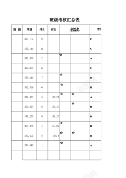 班级旅行班级考核汇总表