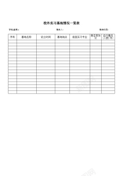 校外实习基地情况一览表