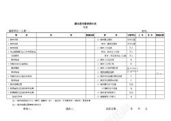 矢量手城市背景城市基本情况统计表