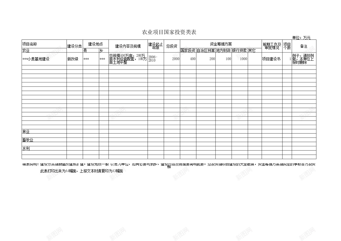 农业项目国家投资类表办公Excel_88icon https://88icon.com 农业 国家 投资类 项目