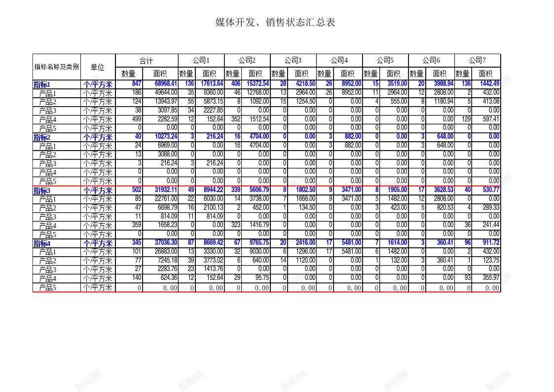 变动图表办公Excel_88icon https://88icon.com 变动 图表