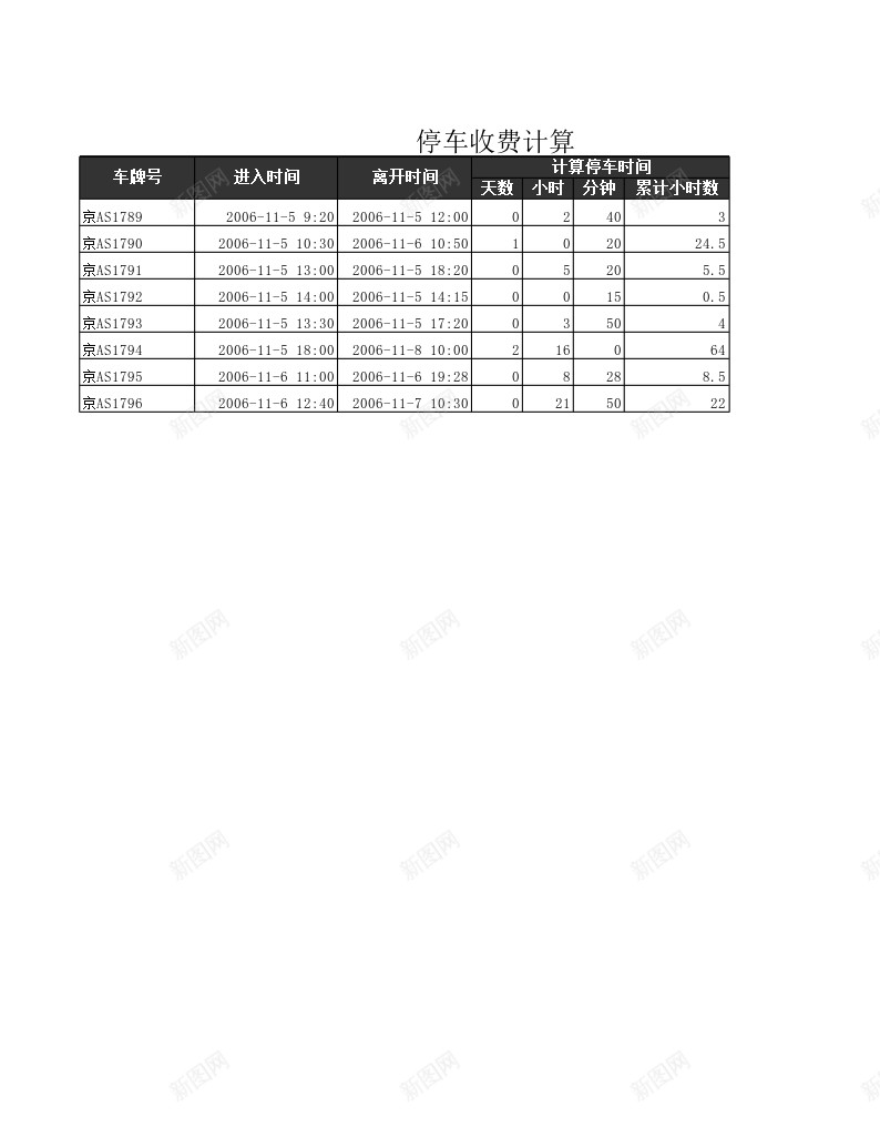 IF和TIME等函数计算停车费办公Excel_88icon https://88icon.com 停车费 函数 计算