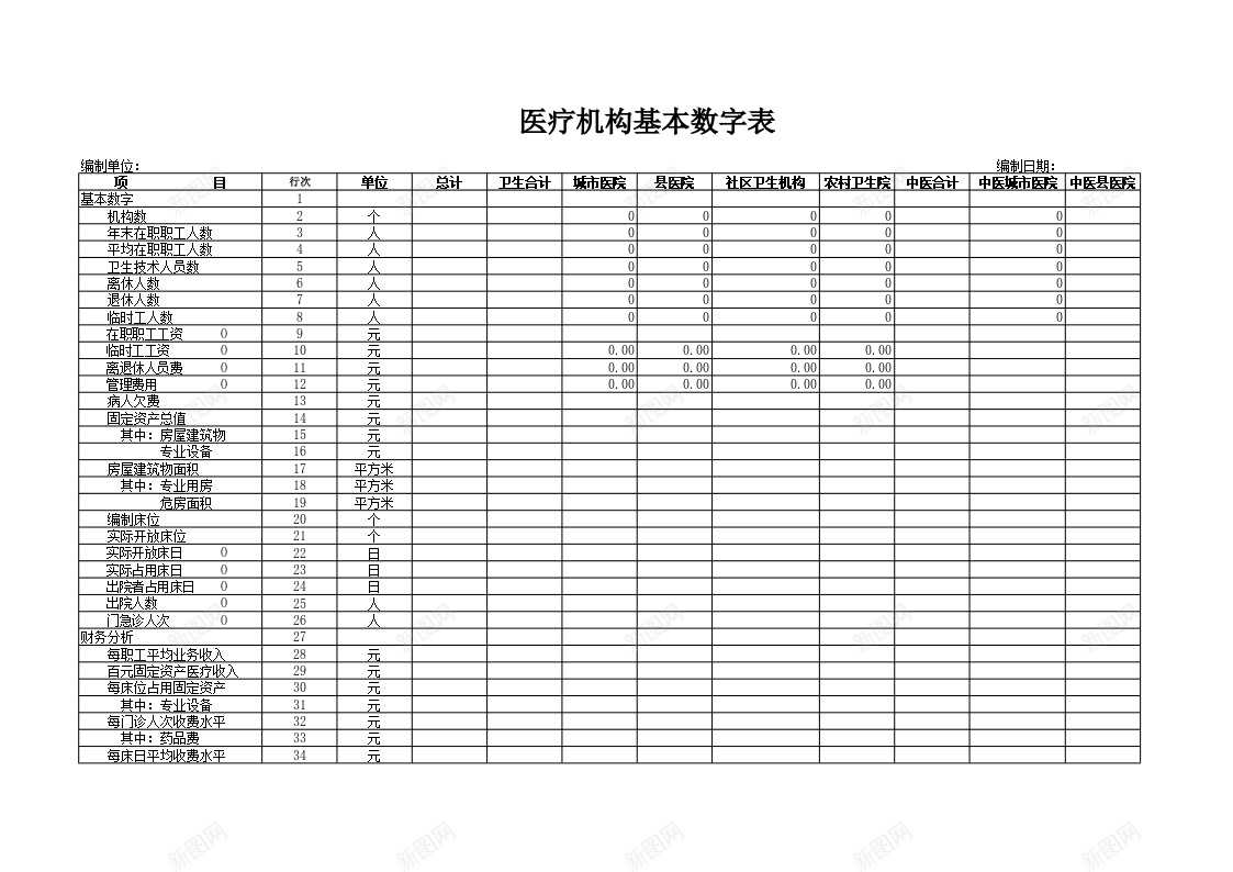 医疗机构基本数字表办公Excel_88icon https://88icon.com 医疗机构 基本 字表 数字