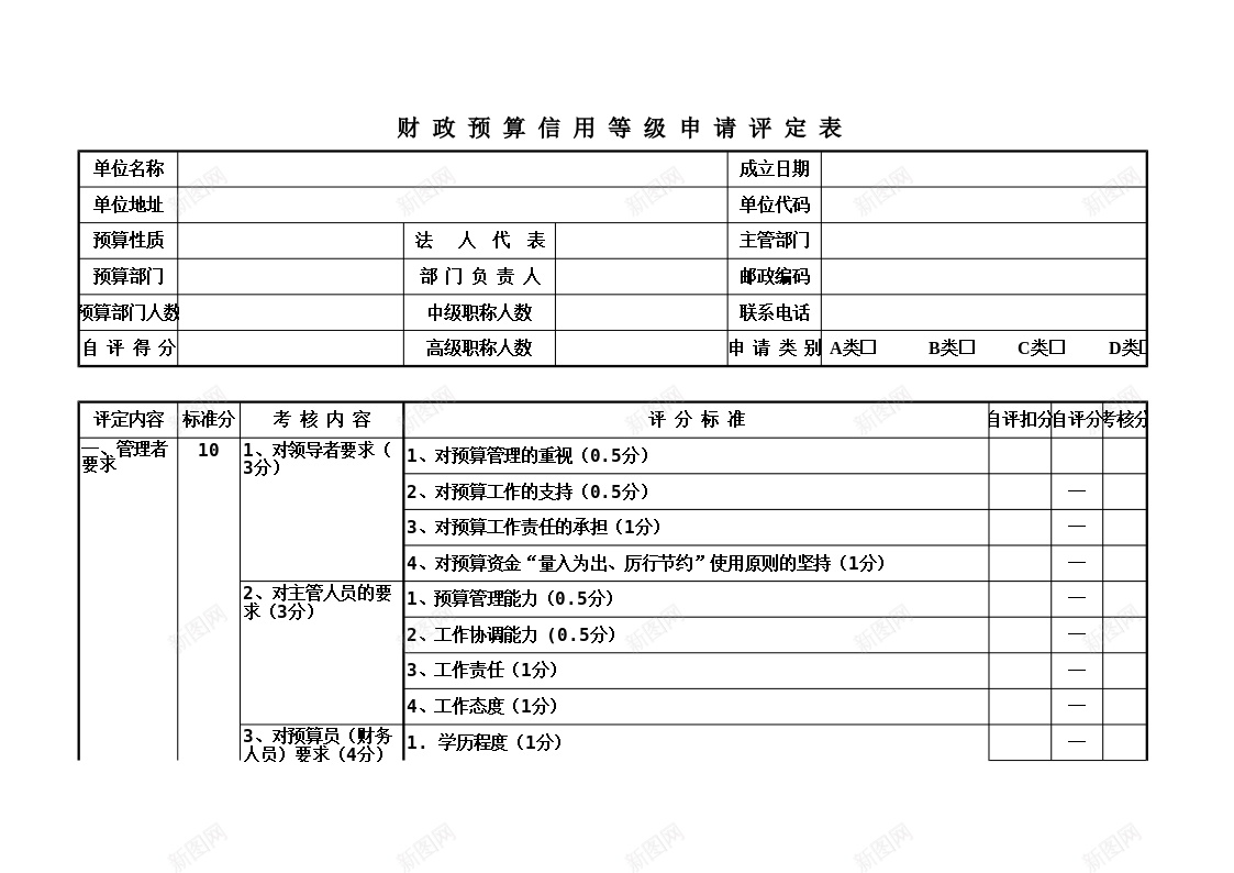 财政预算信用等级申请评定表办公Excel_88icon https://88icon.com 信用 申请 等级 评定 财政 预算