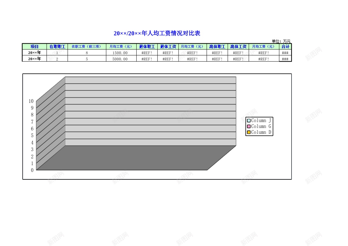 人均工资情况对比表办公Excel_88icon https://88icon.com 人均 对比 工资 情况